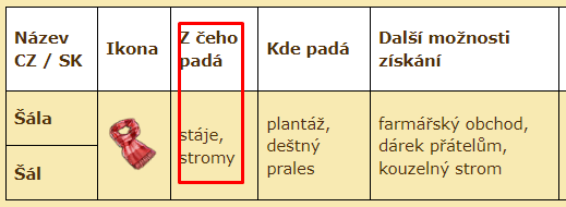 šály01.png