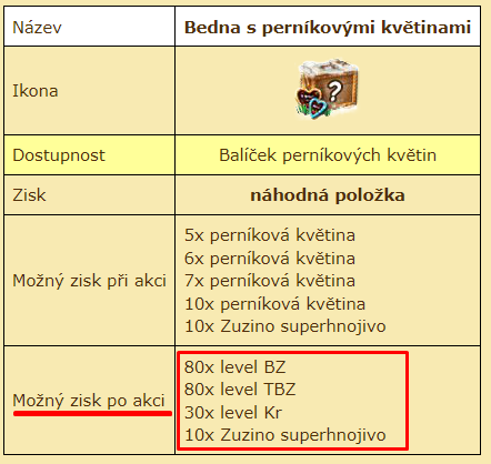 bedna s perníkovými květinami.png