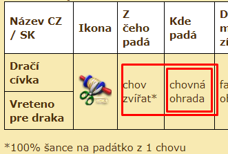 chov zvířat.png