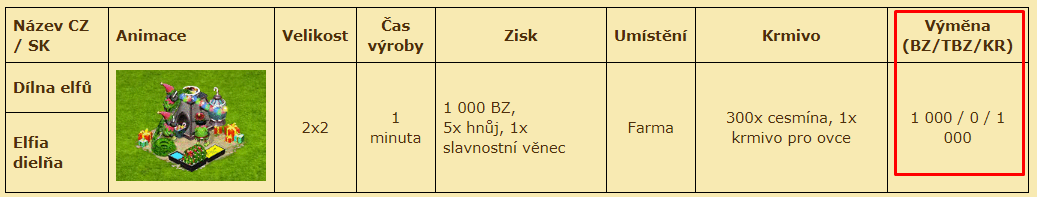 elfí dílna.png