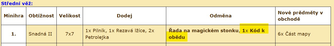 FarKodKObedu.jpg