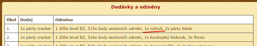 gogávky a odměny.png