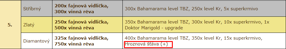 hroznová.png