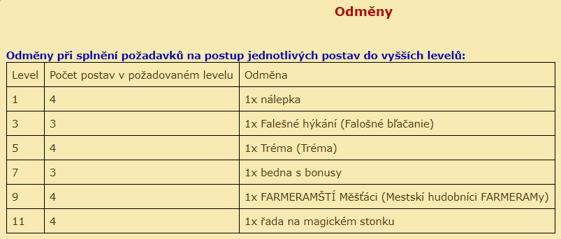 odměny folkový festival.png