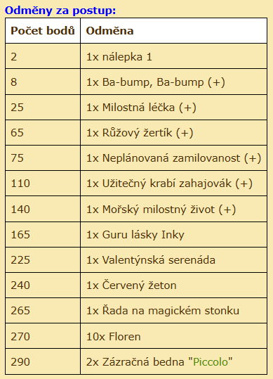 odměny za postup.png