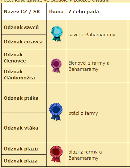 odznaky.png