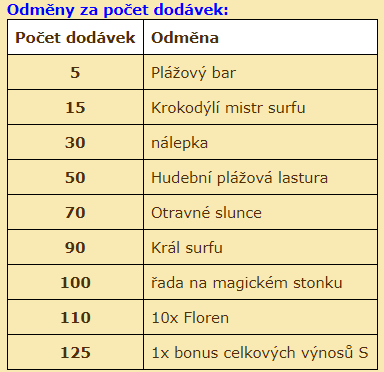 plážový bar.png