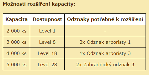 rozšíření kapacity.png