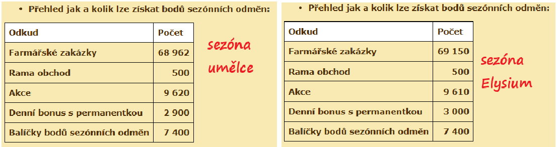 sezóny26.png