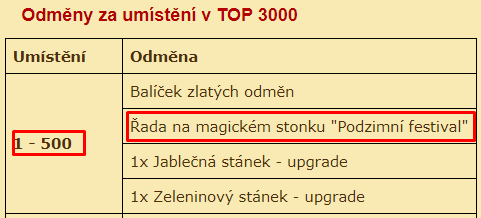 stonek top.png