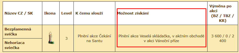 svíčka.png