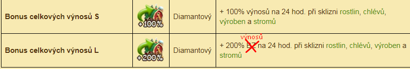 výnosy.png