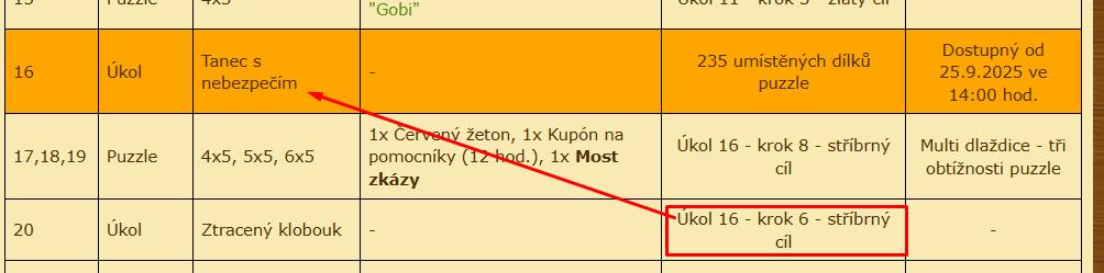 ztracený klobouk.png